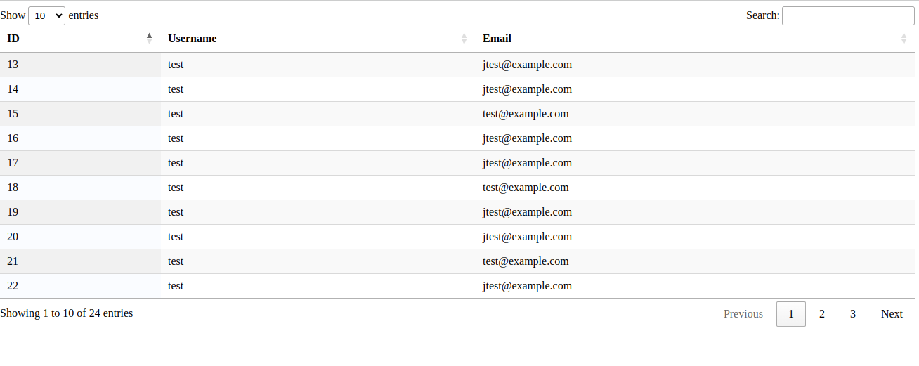 PHP Mysql Dynamic Datatable With records